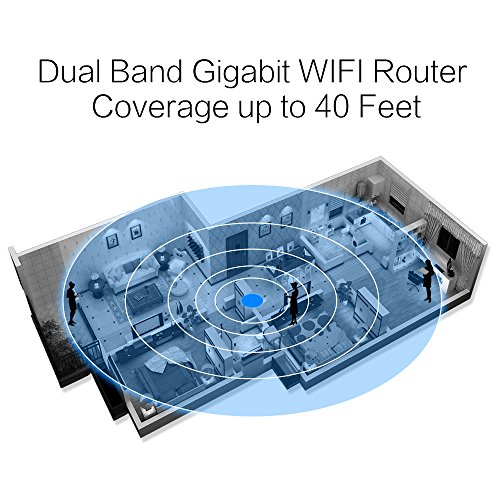 AFOUNDRY Dualband Wireless-AC Gigabit Router, 6 Externe Antennen, 3-Prozessoren, Metall-Computer-WiFi Router Verwendet im Heim, Unternehmen, Familienhäuser -