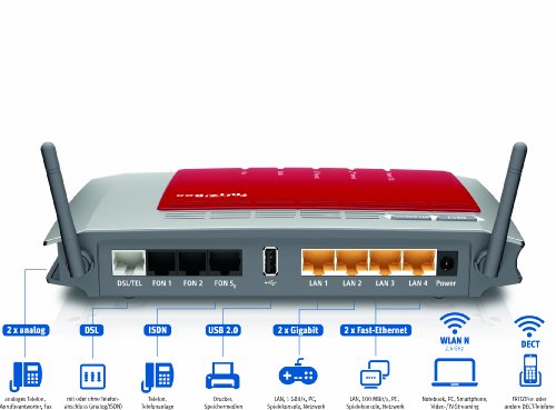 AVM FRITZ! Box 7272 Wlan Router (ADSL, 450 Mbit/s, DECT-Basis, Media Server) -