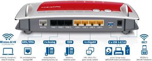 AVM FRITZ!Box 7490 A/CH, WLAN Router (VDSL/ADSL, Annex A + B, 1300 & 450 MBit/s, 2,4 & 5 GHz, 4 Gigabit-LAN) -