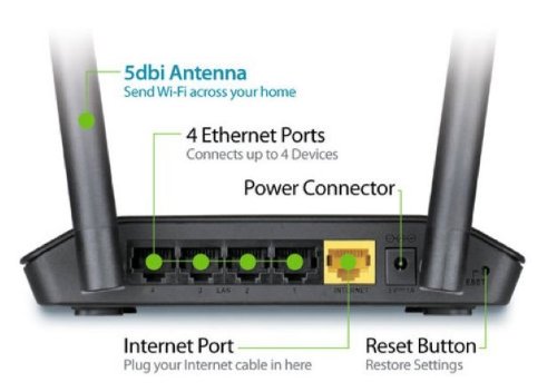 D-Link DIR-605L/E N300 schnurloser Cloud Router (Fast Ethernet, 2,4 GHz, 4-Port-Switch) -