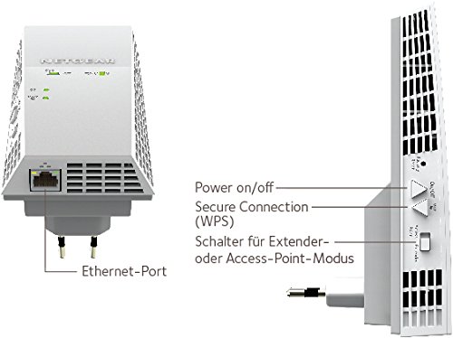 NETGEAR EX6400-100PES Dual-Band-WLAN (bis zu 1900Mbit/s, FastLane Technologie, Ethernet-Port, Push 'N' Connect WiFi Protected Setup WPS, Simultanes Dual-Band-WLAN) -