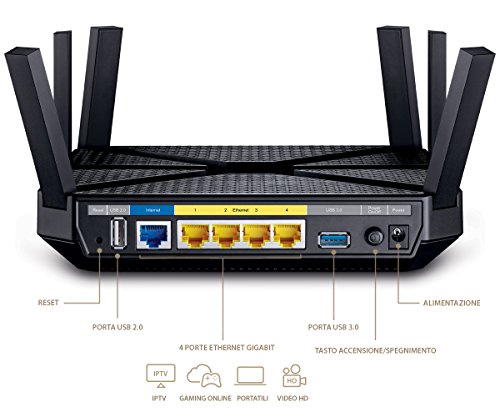 TP-Link Archer C3200 WLAN Gigabit Router (Tri-Band, 802.11ac/a/b/g/n, 3200Mbit/s, Smart Connect, USB 3.0, USB 2.0, Print/Media/FTP Server, Tether app, Anschluss an Kabel/DSL/Glasfasermodem) schwarz -