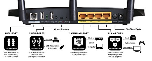 TP-LinK TD-W8970B(DE) WLAN Router (ADSL/ADSL2+, 450Mbit/s, Annex B/J, Unterstützt IP-basierte Anschlüsse, 4 Gigabit LAN, 2 USB Ports für FTP und Mediaserver) -